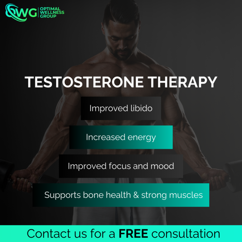 Testosterone Therapy